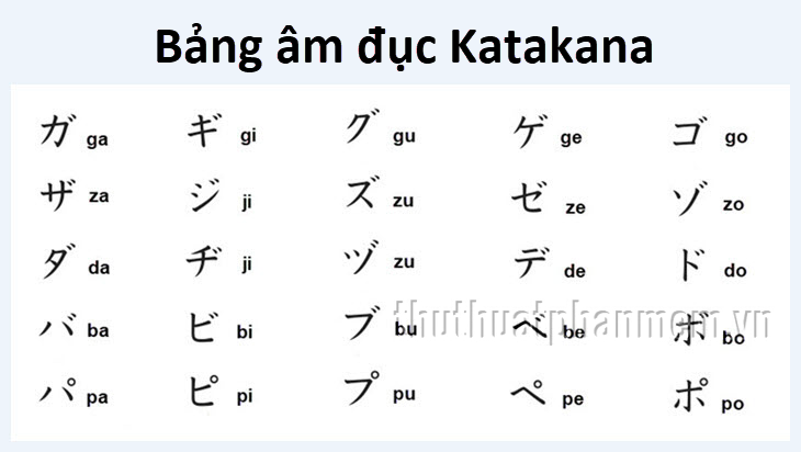 Bảng âm đục trong Katakana