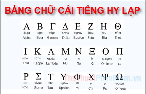 Bảng chữ cái tiếng Hy Lạp chuẩn