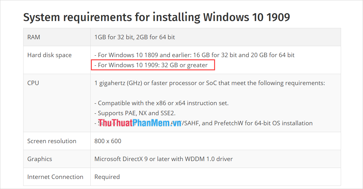 Cả 2 phiên bản Windows 10 32bit và 64bit đều tăng dung lượng khi cài đặt hoàn tất lên đến 32GB