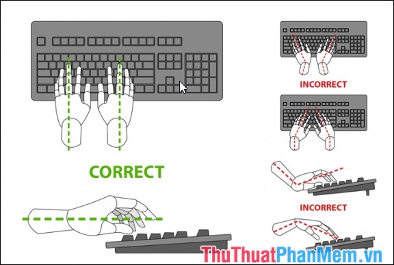 Cách đặt tay trên bàn phím