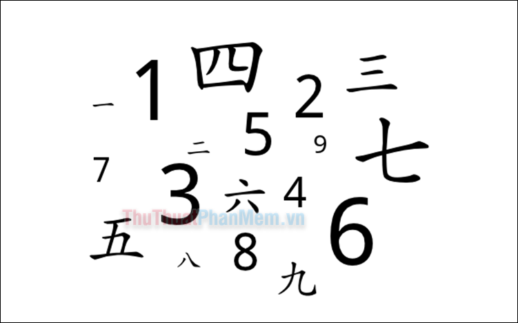 Giải mã các con số trong tiếng Trung