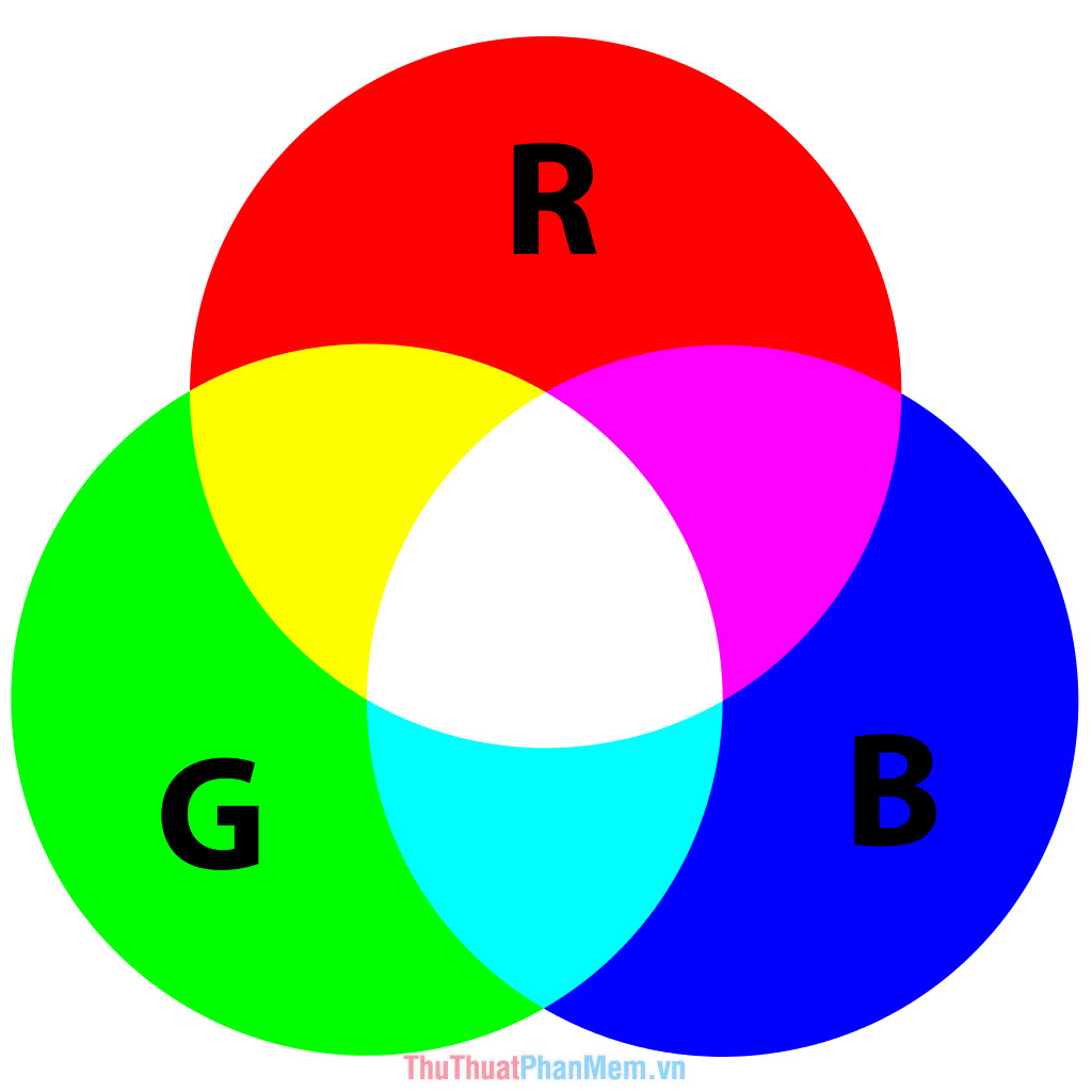 Hệ màu RGB – Dùng trong kỹ thuật số