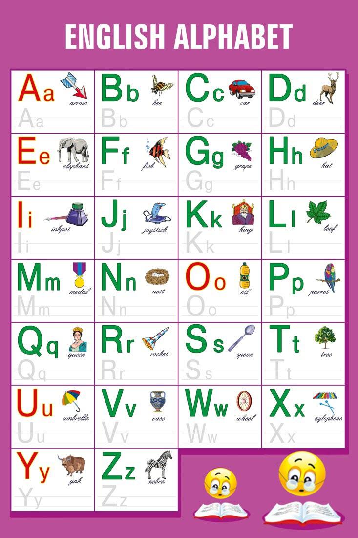 Hình ảnh English Alphabet