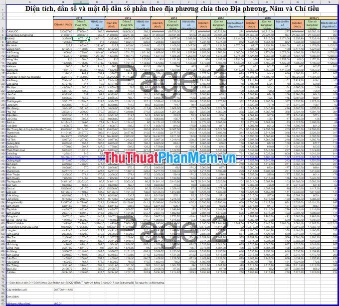 Page 1 sẽ chứa được hết nội dung của bảng dữ liệu Excel
