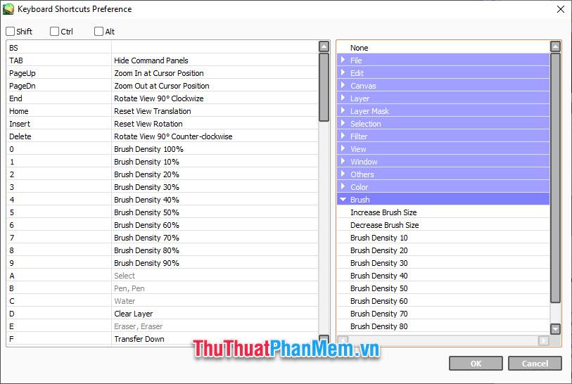 PaintTool SAI có một hệ thống phím tắt khá chi tiết được chia ra làm nhiều dạng chức năng