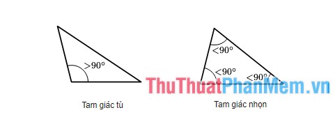Phân loại tam giác - 2