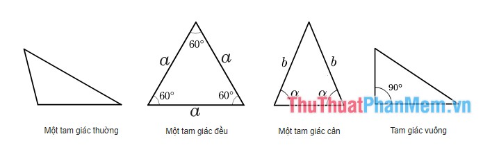 Phân loại tam giác - 1