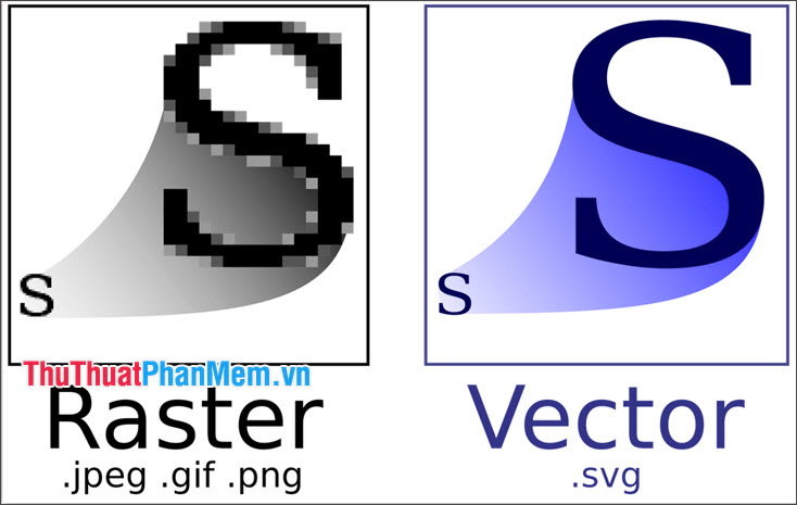 Tại sao nên dùng SVG trong thiết kế