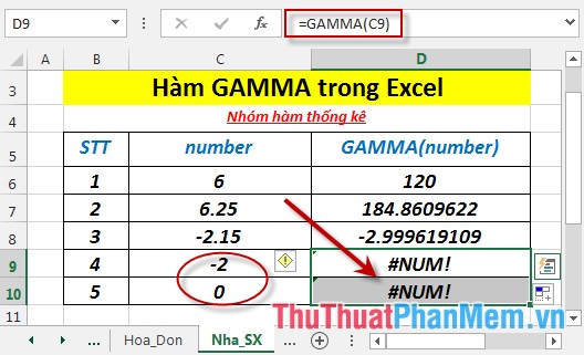 Trường hợp giá trị number là số nguyên âm hoặc bằng 0 - hàm trả về giá trị lỗi #NUM!