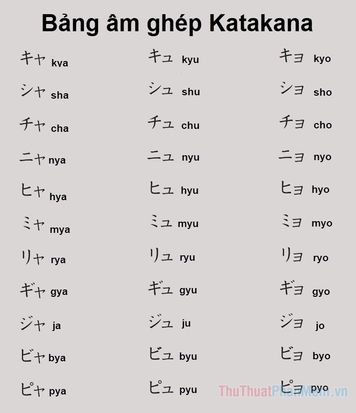 Bảng âm ghép Katakana