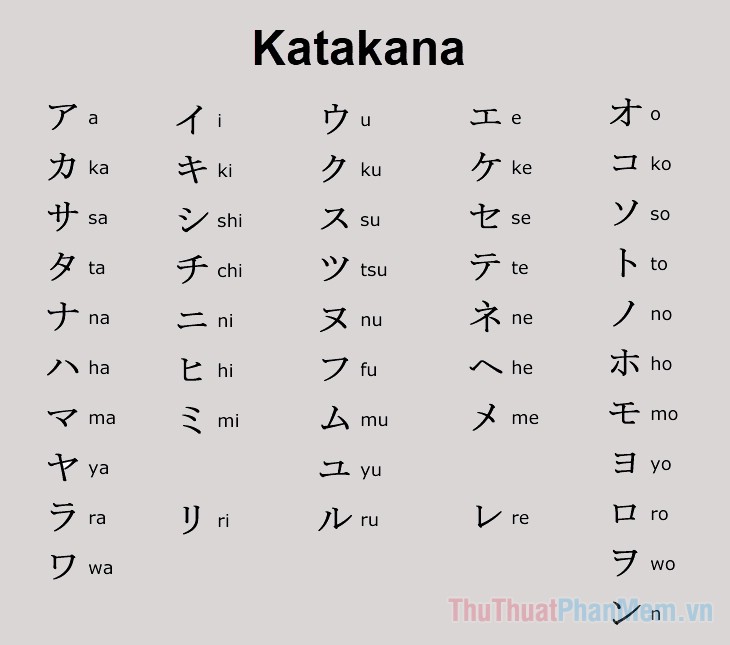Bảng chữ cái Katakana cơ bản