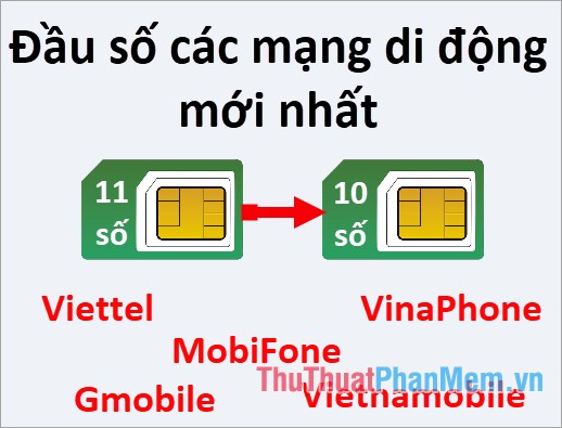 Đầu số các mạng di động ở Việt Nam mới nhất sau khi chuyển sim 11 số sang 10 số