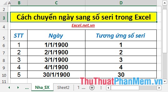 Excel coi ngày 01/01/1900 là 1 và cứ 1 ngày tiếp theo Excel cộng thêm 1 vào số seri