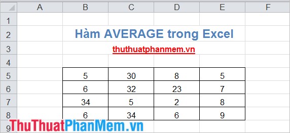 Hàm AVERAGE trong Excel 2