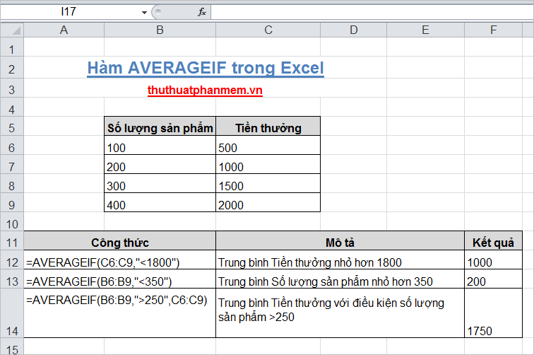 Hàm AVERAGEIF trong Excel 2