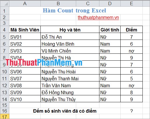 Hàm Count trong Excel 1
