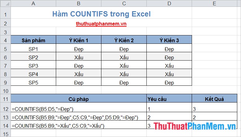 Hàm COUNTIFS trong Excel 3