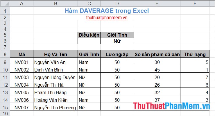 Hàm DAVERAGE trong Excel 2