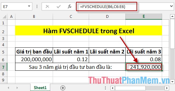 Hàm FVSCHEDULE trong Excel 4