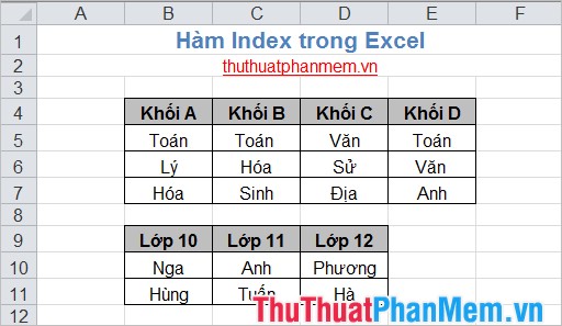 Hàm Index trong Excel 3