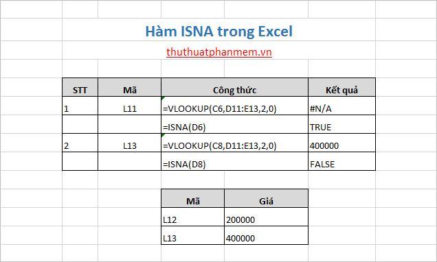 Hàm ISNA trong Excel 3