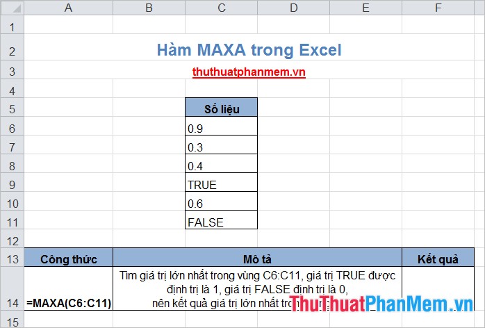 Hàm MAXA trong Excel