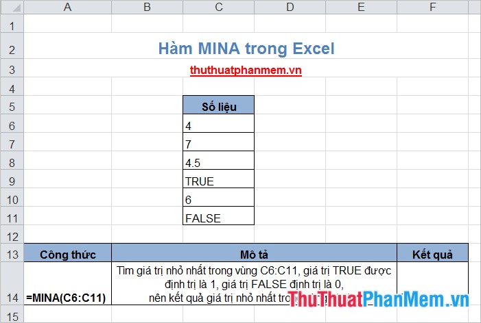 Hàm MINA trong Excel