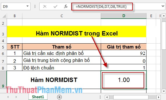 Hàm NORMDIST trong Excel 6