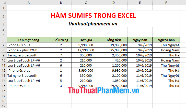Hàm SUMIFS trong Excel