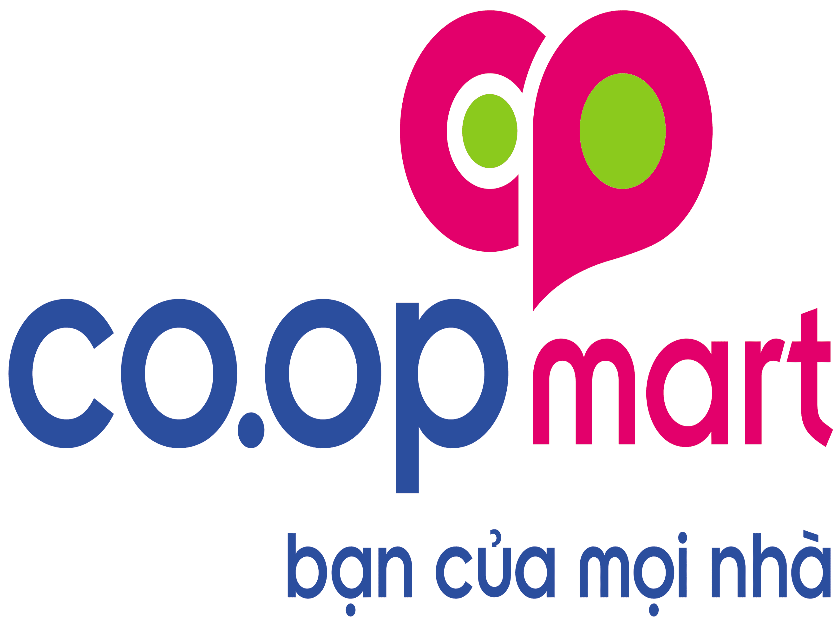 Logo co.opmart chuẩn
