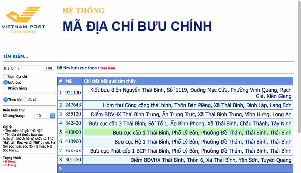 Mã bưu điện, mã Bưu chính Zip, Postal code các tỉnh thành Việt Nam cập nhật mới nhất