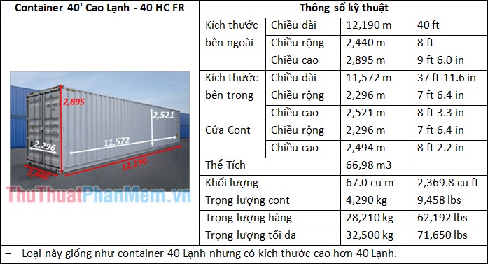 Thông số kỹ thuật Container 40' Cao Lạnh - 40 HC FR