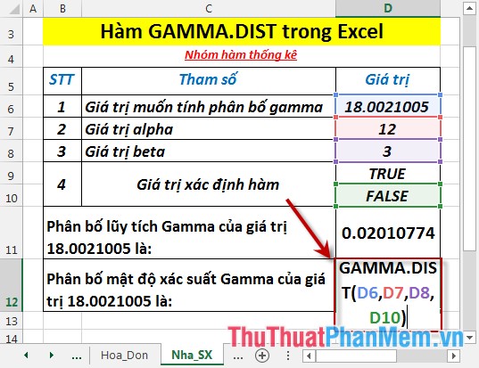 Tính phân bố mật độ xác suất gamma =GAMMA.DIST(D6,D7,D8,D10)