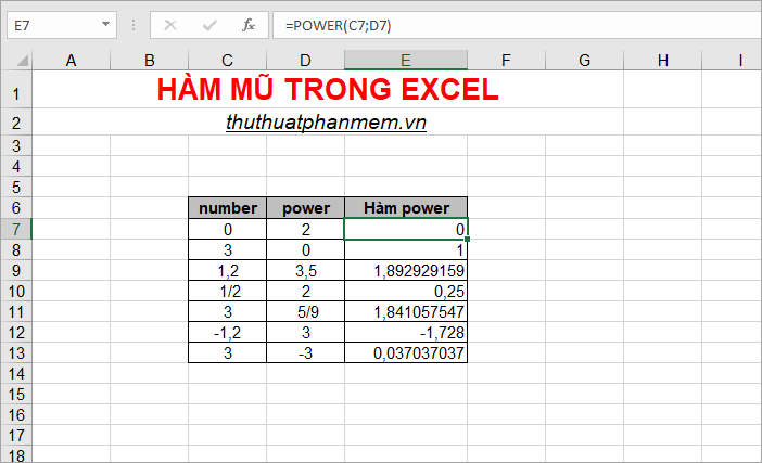 Ví dụ về hàm POWER với các số cơ sở và số mũ