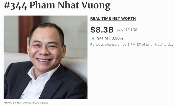 3 tỉ phú giàu nhất Việt Nam đang làm ăn ra sao? - Ảnh 2.