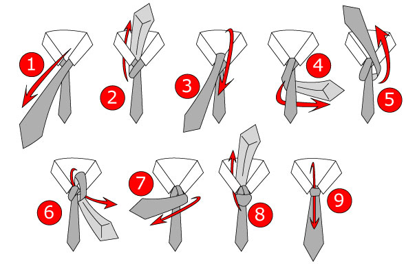 Kiểu thắt caravat Full Windsor Tie Knot