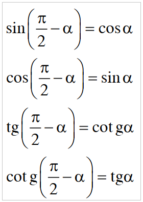 Hai góc phụ nhau: α và π/2 - α