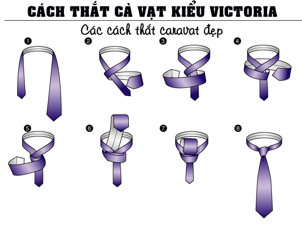 Kiểu thắt cà vạt Victoria